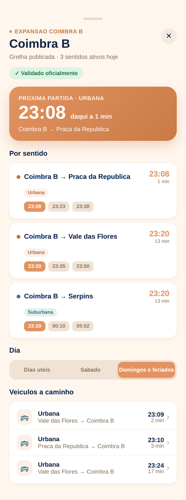 Ecrã da paragem Coimbra B
